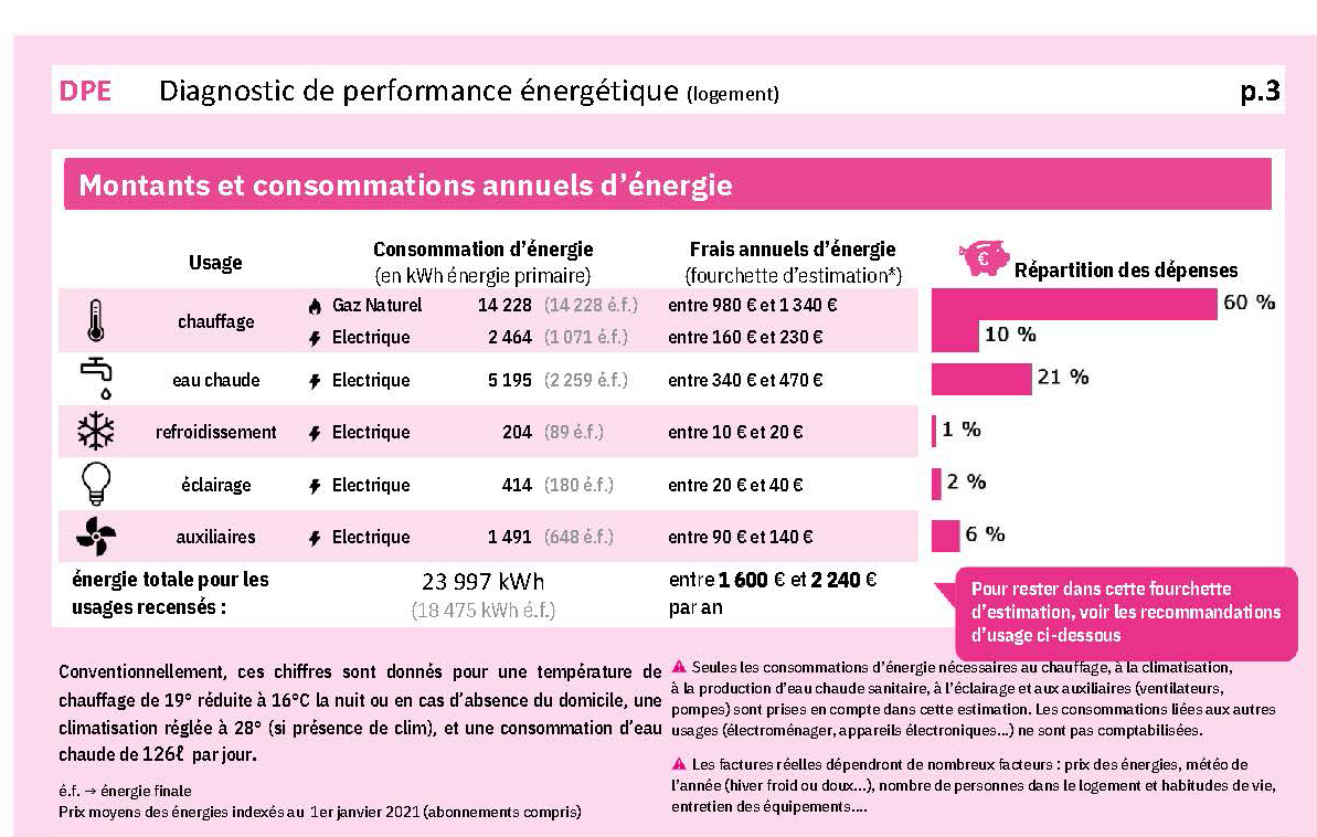 diags appartement 1_Page_57